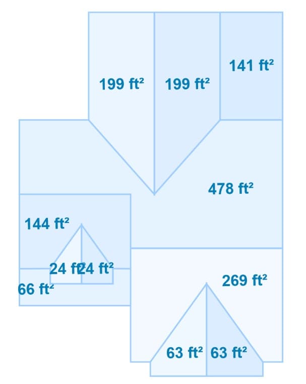 80's House. Average Roof Size without a steep Pitch in Markham, ON — Measurements