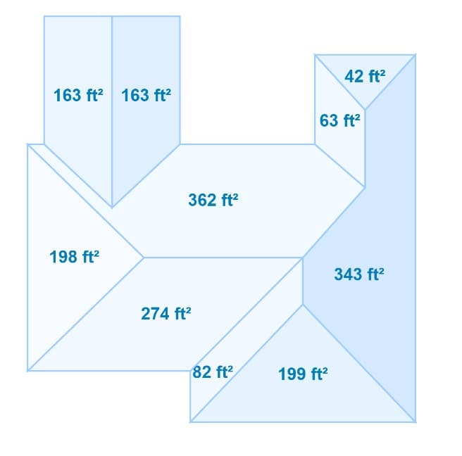 Hip & Ridge Roof in Simcoe County, ON — Measurements