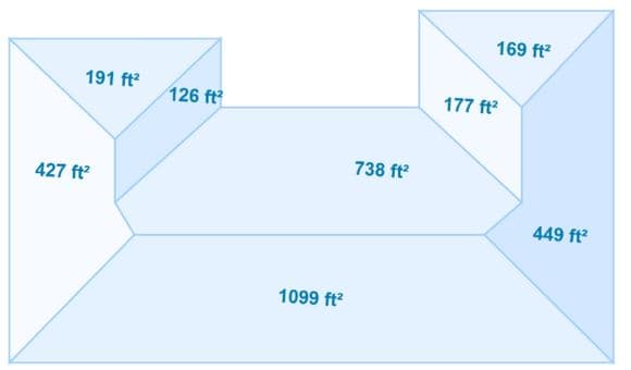 Low-Slope Roof with High Squarefootage in London, ON — Measurements