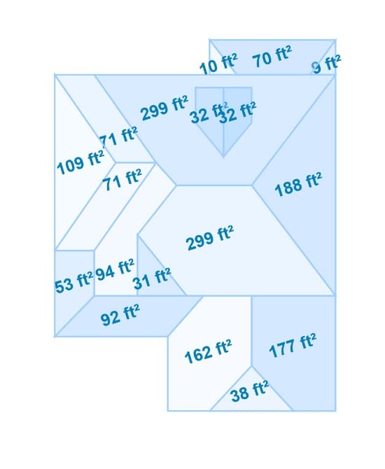 Complex Roof That is Broken Up Into Multiple Sections in Niagra, ON — Measurements