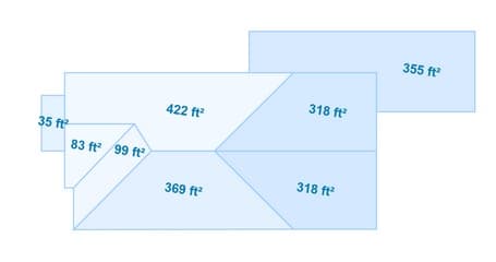 Classic Victorian Home in Toronto in Toronto, ON — Roof Measurement