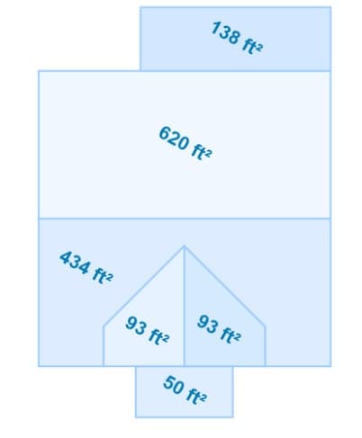 Wartime House in an Expensive Region in Mississauga, ON — Roof Measurement