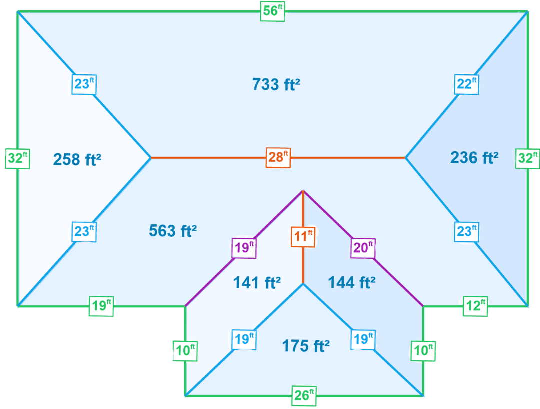 Example roof diagram with measurements