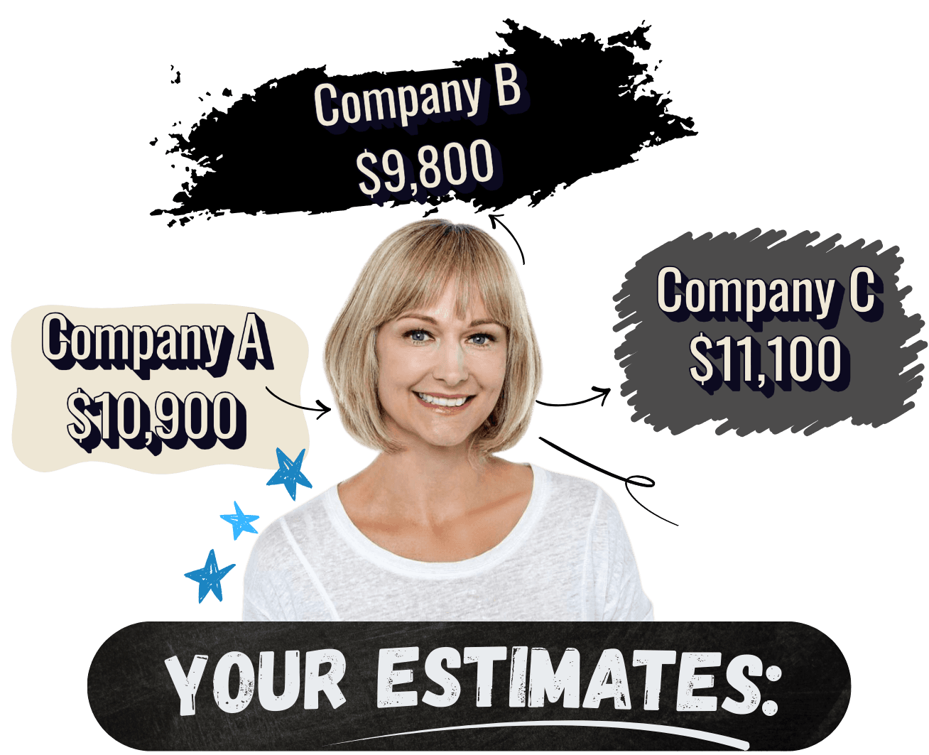 Homeowner considering roofing options